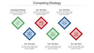 Competing Strategy Ppt Powerpoint Presentation Styles Backgrounds Cpb