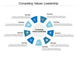 Competing values leadership ppt powerpoint presentation graphics cpb