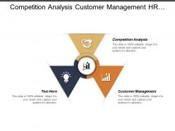 Competition analysis customer management hr solutions market development