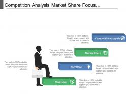 Competition Analysis Market Share Focus Management Determined Key Issues