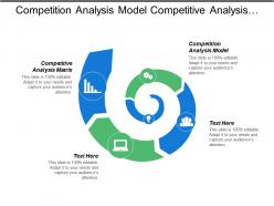Competition analysis model competitive analysis matrix benchmarking management cpb