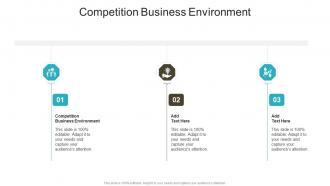 Competition Business Environment In Powerpoint And Google Slides Cpb
