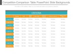 Competition comparison table powerpoint slide backgrounds