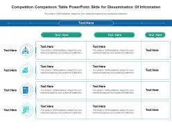 Competition comparison table powerpoint slide for dissemination of information infographic template