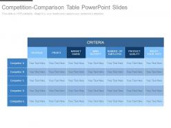 Competition comparison table powerpoint slides