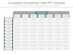 Competition comparison table ppt samples
