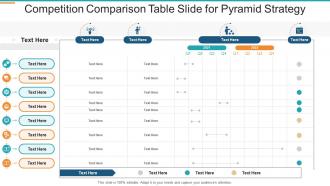 Competition comparison table slide for pyramid strategy infographic template