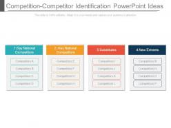 Competition competitor identification powerpoint ideas