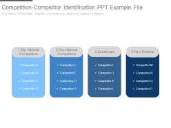 Competition competitor identification ppt example file