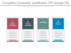 Competition competitor identification ppt sample file