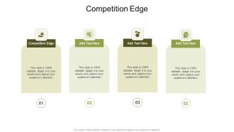 Competition Edge In Powerpoint And Google Slides Cpb