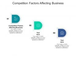 Competition factors affecting business ppt powerpoint presentation infographics good cpb