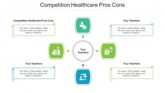 Competition Healthcare Pros Cons Ppt Powerpoint Presentation File Master Slide Cpb