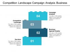 Competition landscape campaign analysis business agenda timeline employee engagement cpb