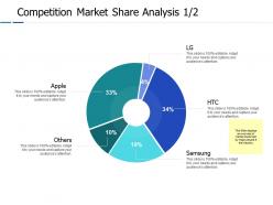 Competition Market Share Analysis 1 2 Ppt Powerpoint Presentation Gallery Files