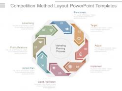 Competition Method Layout Powerpoint Templates