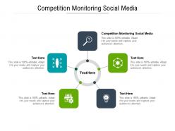 Competition monitoring social media ppt powerpoint presentation portfolio clipart images cpb