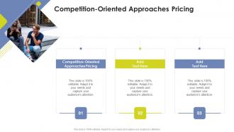 Competition Oriented Approaches Pricing In Powerpoint And Google Slides Cpb