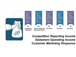Competition reporting income statement operating income customer marketing response cpb