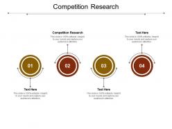 Competition research ppt powerpoint presentation infographics graphic images cpb