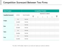 Competition scorecard between two firms