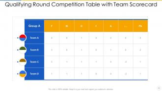 Competition table powerpoint ppt template bundles