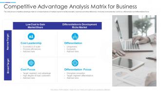 Competitive Advantage Analysis Matrix For Business