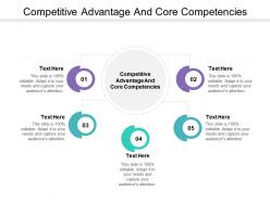Competitive advantage and core competencies ppt powerpoint presentation inspiration slideshow cpb