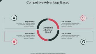 Competitive Advantage Based In Powerpoint And Google Slides Cpb