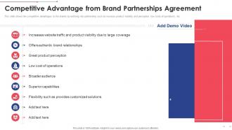 Competitive Advantage Brand Collaboration Investor Funding Elevator