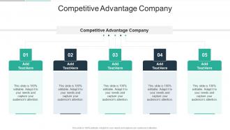Competitive Advantage Company In Powerpoint And Google Slides Cpb
