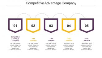 Competitive Advantage Company Ppt Powerpoint Presentation Ideas Sample Cpb