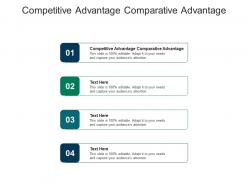 Competitive advantage comparative advantage ppt powerpoint presentation infographics show cpb