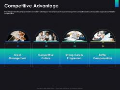 Competitive advantage consulting ppt topics