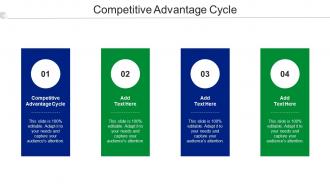 Competitive Advantage Cycle In Powerpoint And Google Slides Cpb