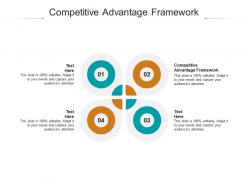 Competitive advantage framework ppt powerpoint presentation icon graphic tips cpb