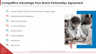 Competitive Advantage From Brand Co Branding Investor Pitch Deck