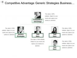 Competitive Advantage Generic Strategies Business Screen Entry Barriers