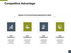 Competitive advantage growth ppt powerpoint presentation layouts objects