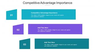 Competitive Advantage Importance Ppt Powerpoint Presentation Ideas Diagrams Cpb