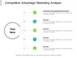 Competitive advantage marketing analysis ppt powerpoint presentation pictures grid cpb