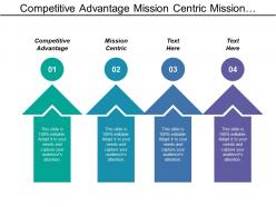 Competitive advantage mission centric mission related unrelated mission