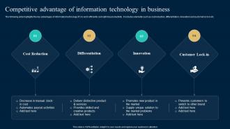 Competitive Advantage Of Information Technology In Business