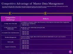 Competitive advantage of master data management implementation of enterprise cloud ppt structure