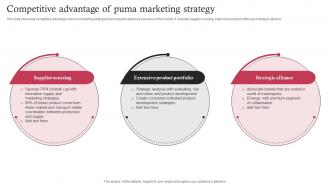 Competitive Advantage Of Puma Marketing Strategy