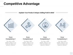 Competitive advantage opportunity ppt powerpoint presentation icon files