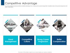 Competitive advantage pitching for consulting services ppt show guidelines