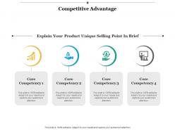 Competitive advantage planning ppt infographics example introduction
