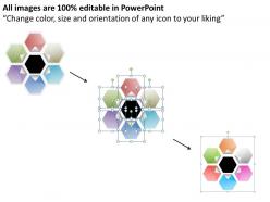 Competitive advantage powerpoint presentation slide template
