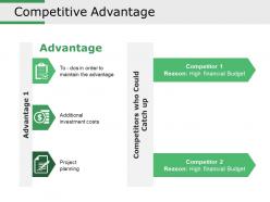 Competitive advantage powerpoint slide show